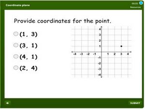 Coordinate plane